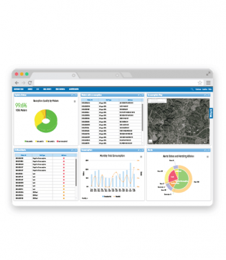 CITYMIND MDM SOFTWARE